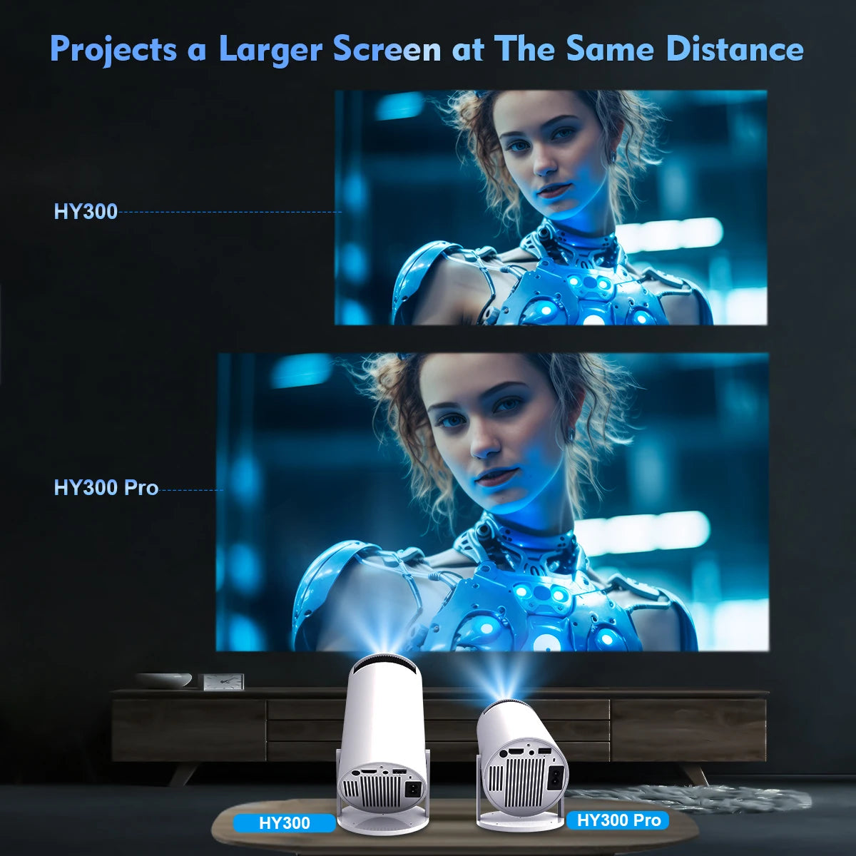 Proyector Android 11 4K 1280*720P HY300 Dual Wifi 260ANSI 180° Flexible BT5.0 Cine al aire libre Proyector portátil HY300 Pro